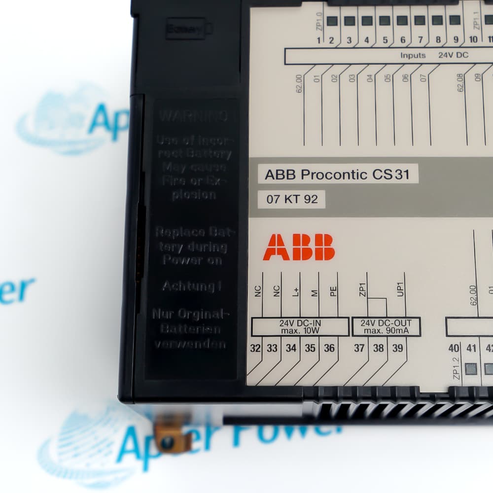 ABB GJR5250500R0262 07KT92