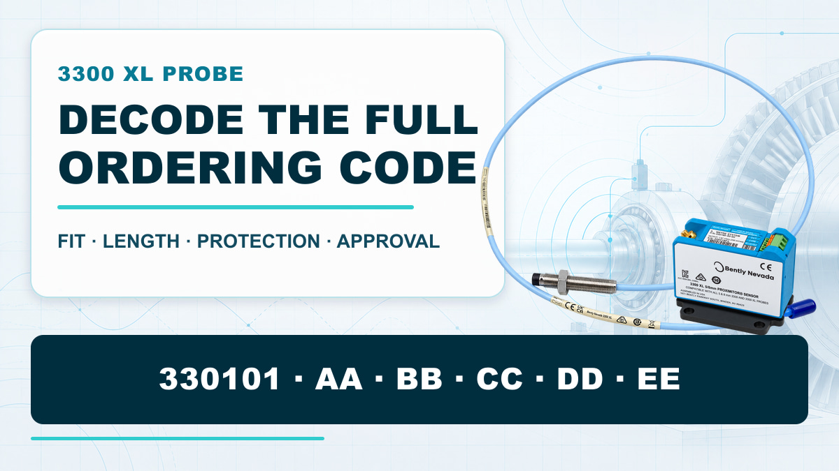 Bently Nevada 3300 XL article main image explaining how to decode a full probe ordering code