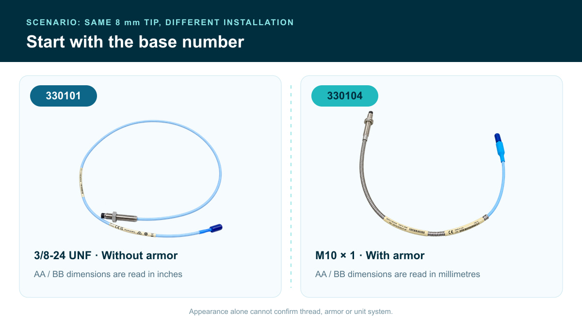 Comparison of Bently Nevada 330101 imperial unarmored and 330104 metric armored probes